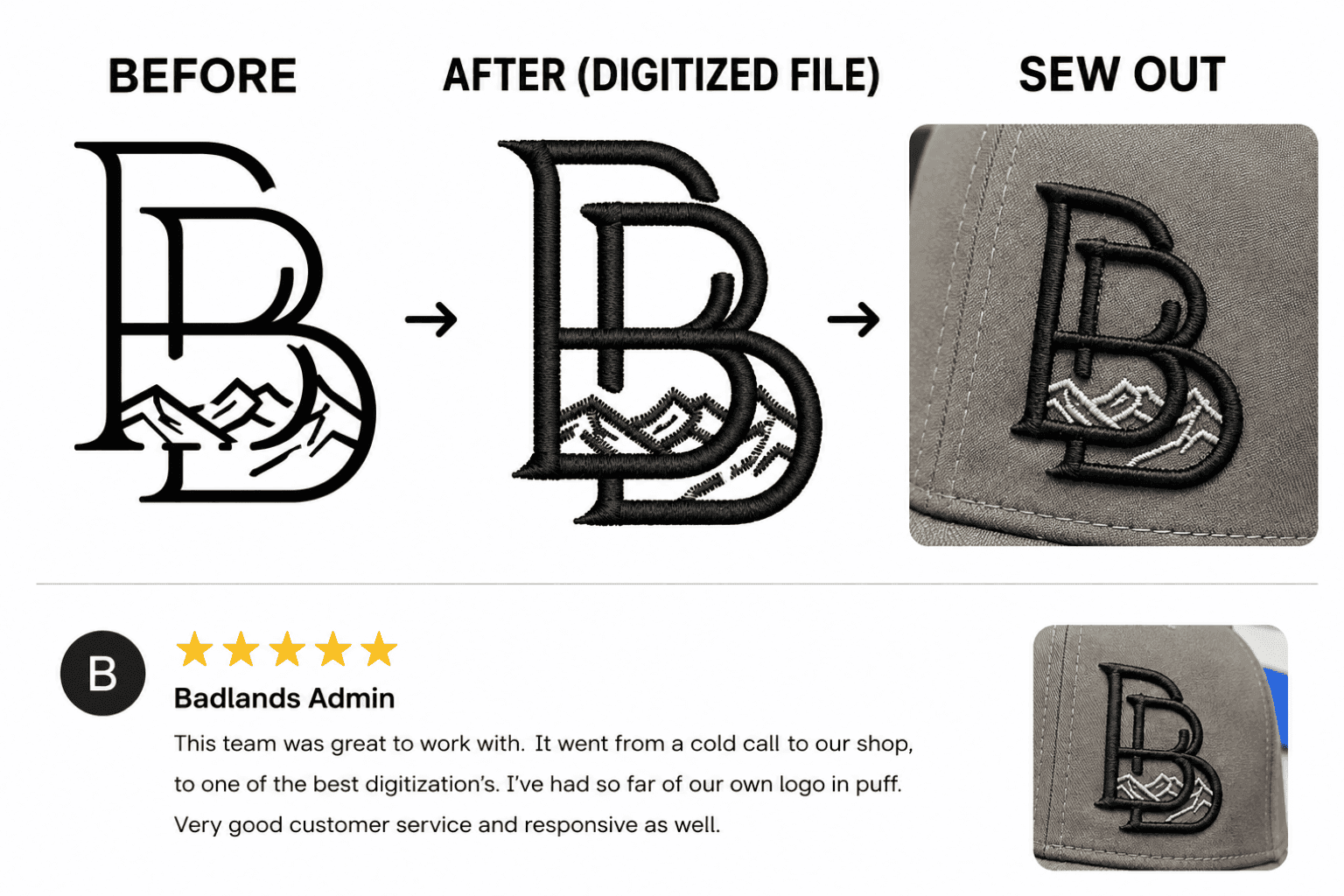  Rush Job, Zero Compromise: A 3D Puff Embroidery Digitizing Success Story
